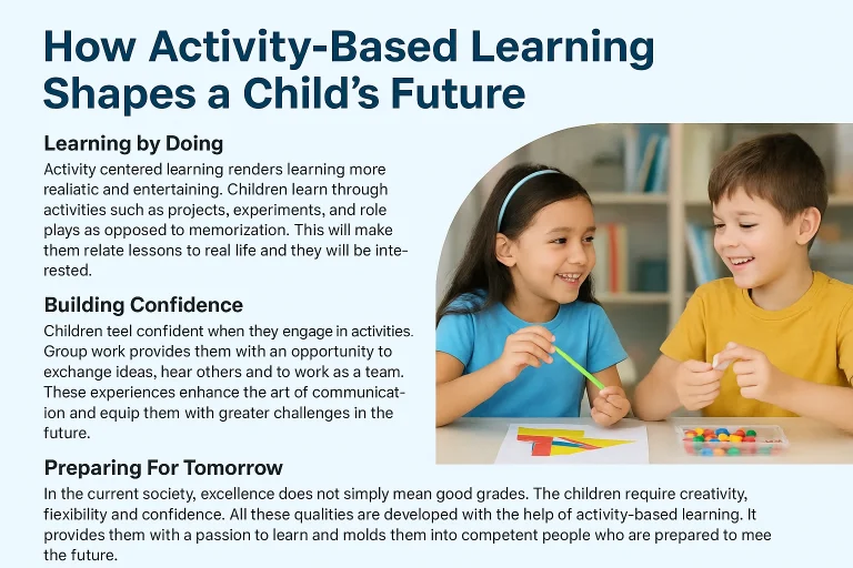 Activity-Based Learning for Children